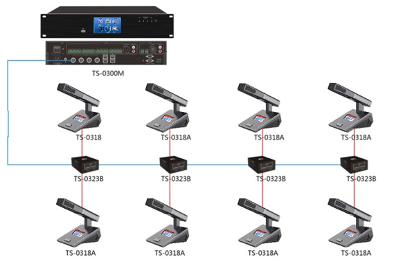 Микрофон делегата ITC TS-0318A